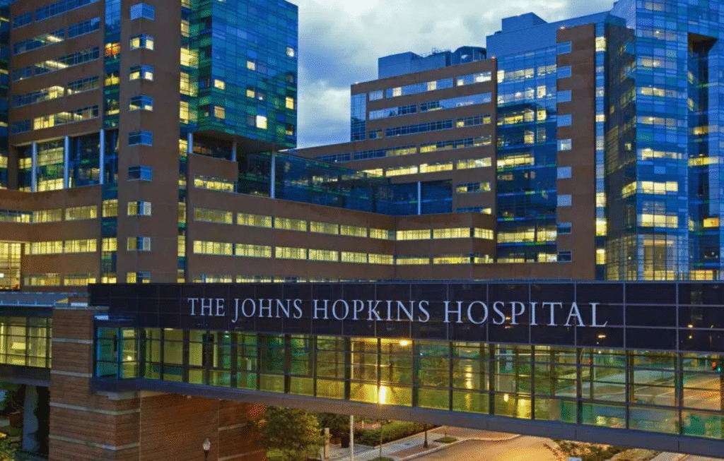 10 Best Hospitals in the USA for Heart Surgery
