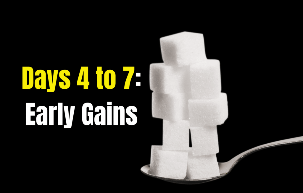 How Your Body Changes After Quitting Sugar for 21 Days