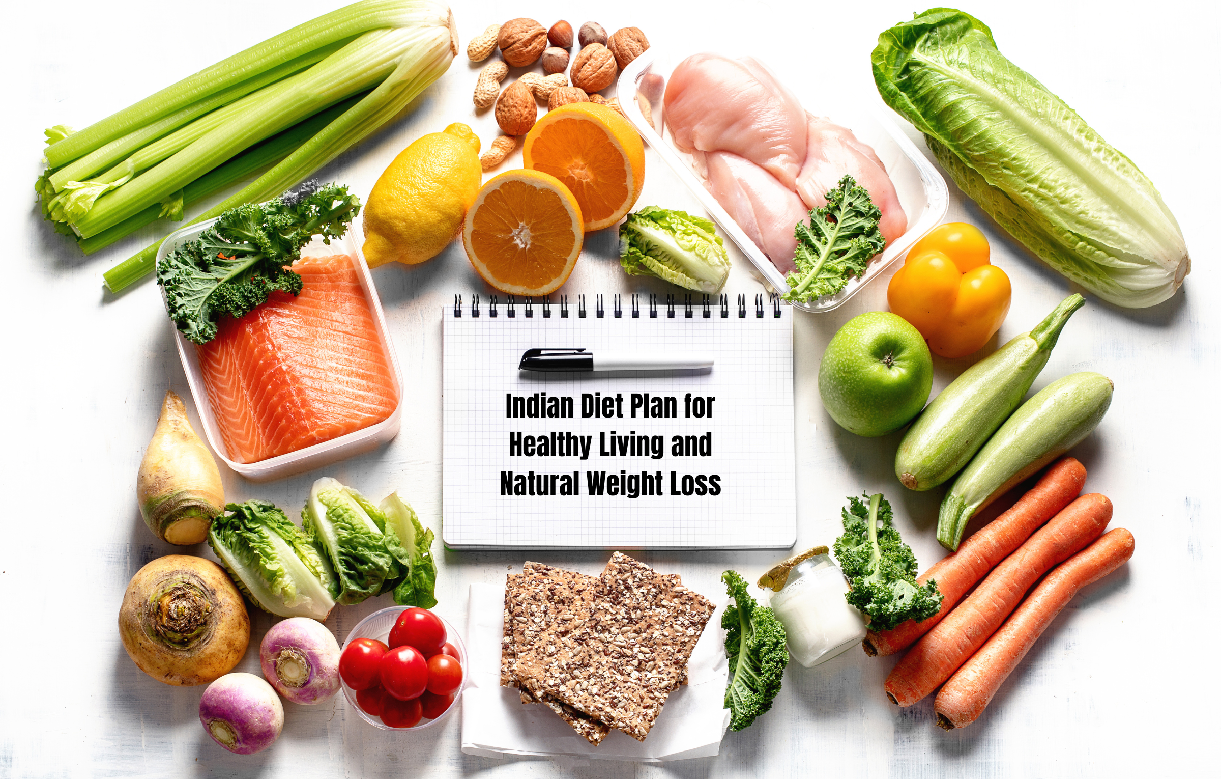 Indian Diet Plan for Healthy Living and Natural Weight Loss