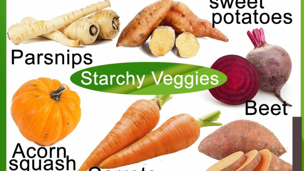 Top 10 Foods to Gain Weight Safely and Healthily