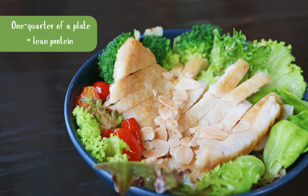 The Weight Loss Plate: Smart Foods That Slim You Down