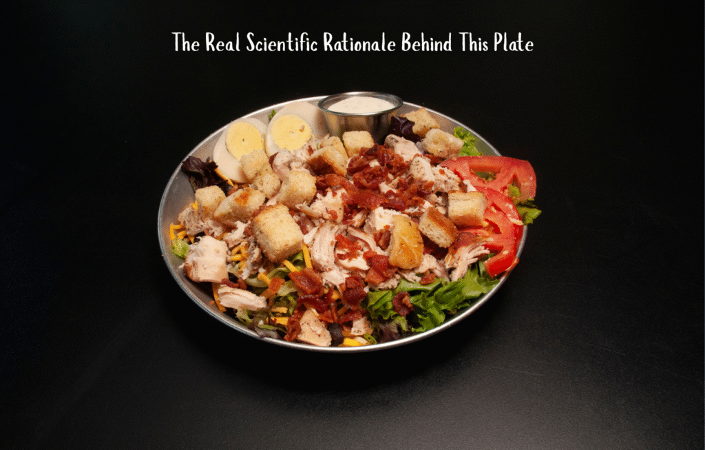 The Weight Loss Plate: Smart Foods That Slim You Down